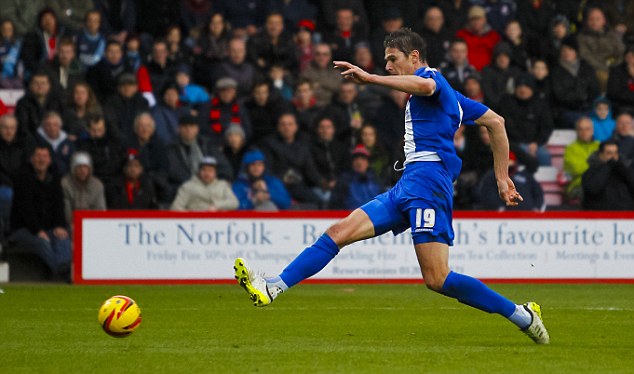 Nikola Zigic (2,02 m) 